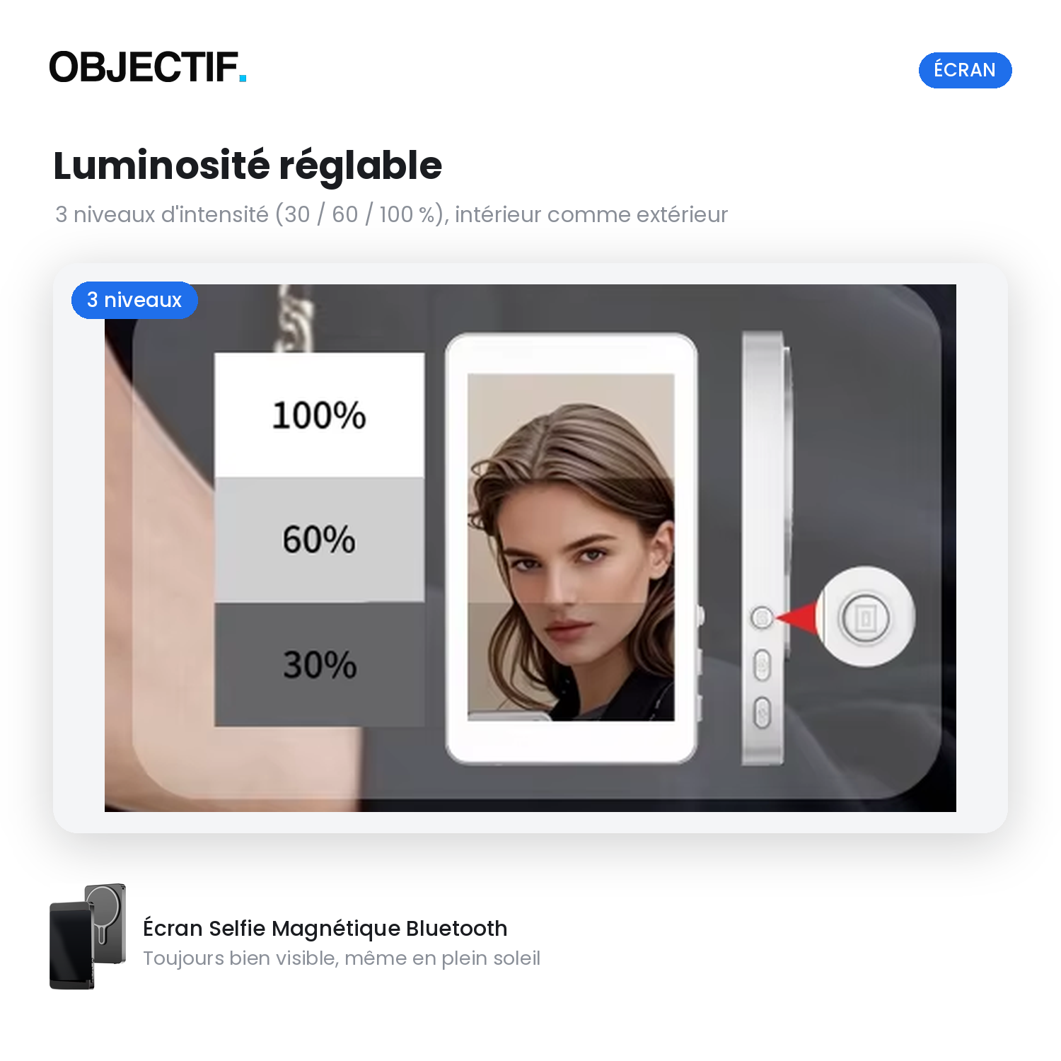 Retour écran Bluetooth — filme avec la caméra arrière en te voyant